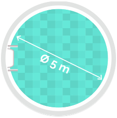 Rundpool Ø 5m, Tiefe 1,5m